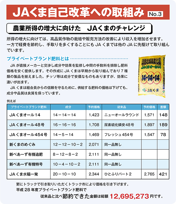 広報誌平成29年12月号掲載